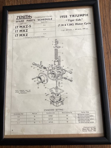 Framed 1958 triumph tiger - framed,
