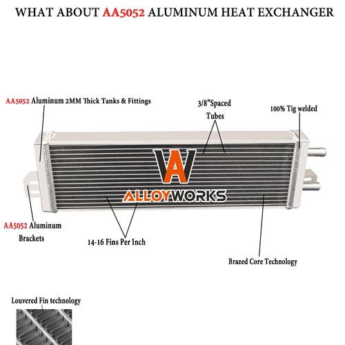 Row core aluminum - 2‑row,