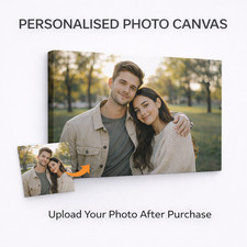 Photo to Canvas Print