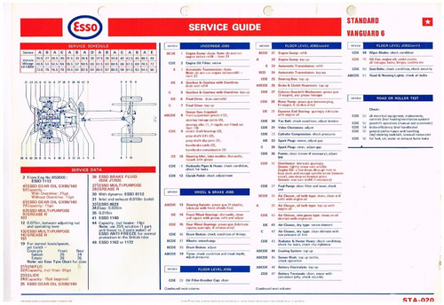 Standard vanguard six saloon - standard,