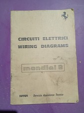 1980-82 Ferrari Mondial 8