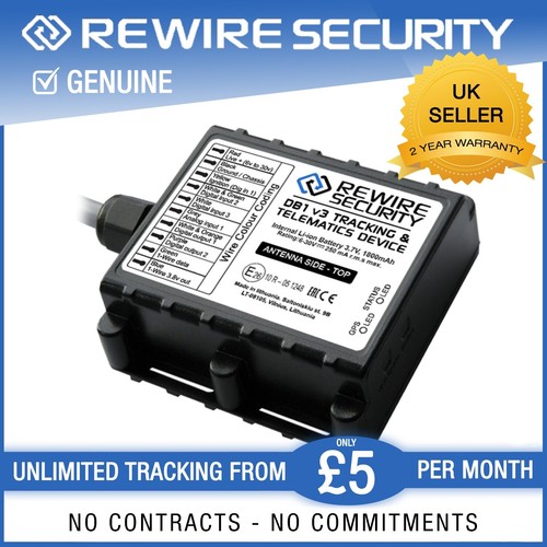 Gps tracker for fleet - fleet, car