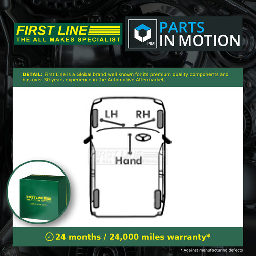 Handbrake cable fits citroen - fits,