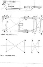 Reliant Robin,Tax mot ULEZ