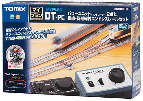 Tommytec tomix gauge plan - tommytec,