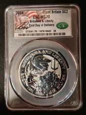 2024 UK £2 Britannia &