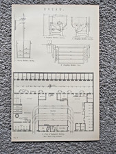 Bread Machines and the Hyde Park Bakery - Antique Print - 1875