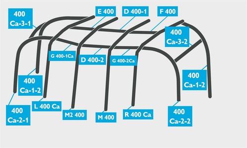 Replacement air poles for - poles,