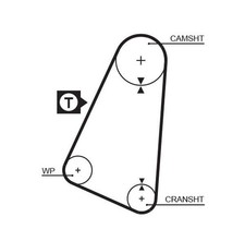 GATES 5015 Timing Belt Fits