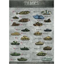WW1 WW2 TANK IDENTIFICATION A3 POSTER WORLD WAR 1 2 ARMY BRITISH ALLIED GERMAN
