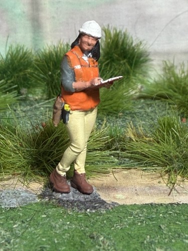 Model railway figures gauge - model,