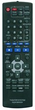 PANASONIC Remote Control