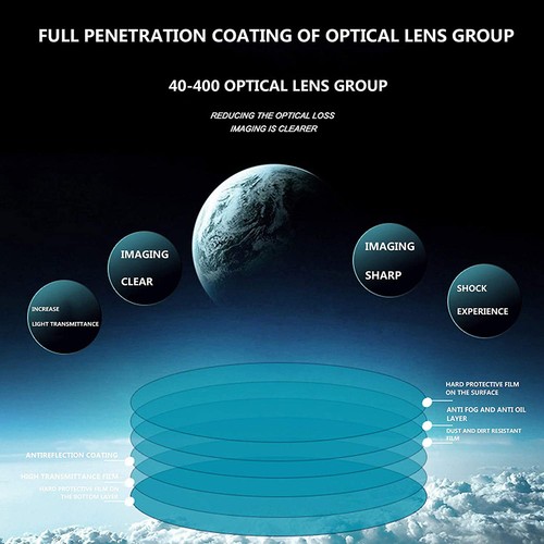Professional stargazing - professional,