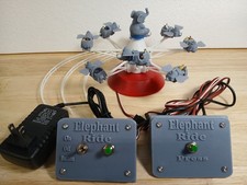 Carnival, Amusement park