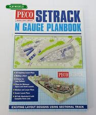 IN-1 Setrack Planbook N Gauge