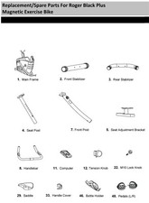 Replacement/Spare Parts For