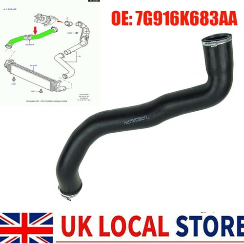 For ford max tdci mondeo - ford, s-max