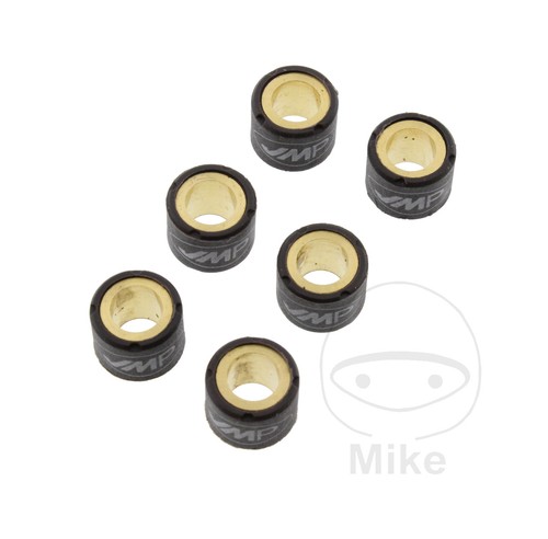 Jmp set variator - set, rollers