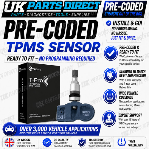 Tpms tyre pressure - pressure, sensor