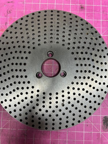 Rotary table dividing plate