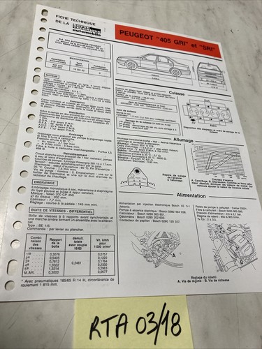 Automobile technical sheet - automobile,