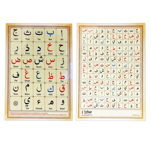Arabic alphabet chart - alphabet,
