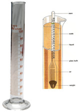 Graduated Glass or Plastic