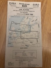 British Airways Aerad