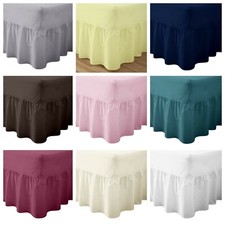 Plain Dyed Poly Cotton Fitted