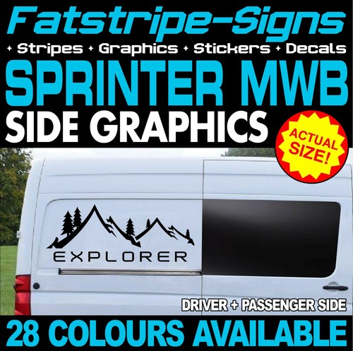 Fit mercedes sprinter - to,