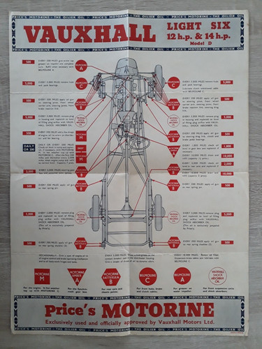 Vauxhall light six lubrication - vauxhall,