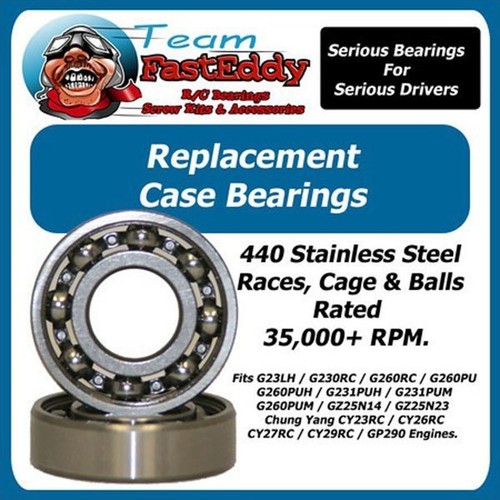 Team fasteddy stainless - fasteddy,