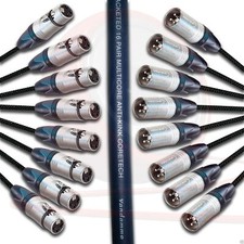 Van Damme & Neutrik Stage