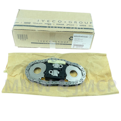Fits fiat ducato - fits, iveco
