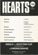 1980 anglo scottish - 1980/81, cup