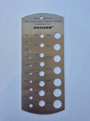 Drill bit gauge metric - gauge,