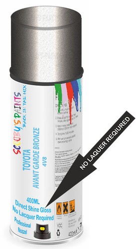 Spray paint for toyota land - paint,