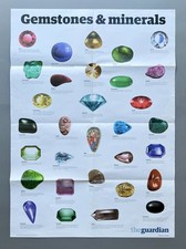 The Guardian  wall chart