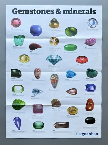 The guardian wall chart - guardian,