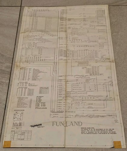 Gottlieb funland pinball - funland,