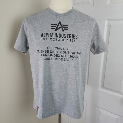 Alpha industries fundamental - alpha,