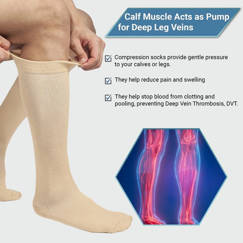 Nhs compression flight - nhs,