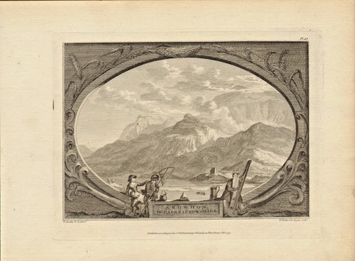 View snowdon in - a, of