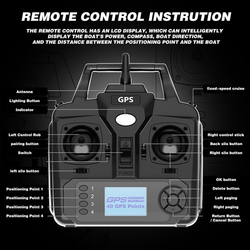 Bait boat remote - bait, control