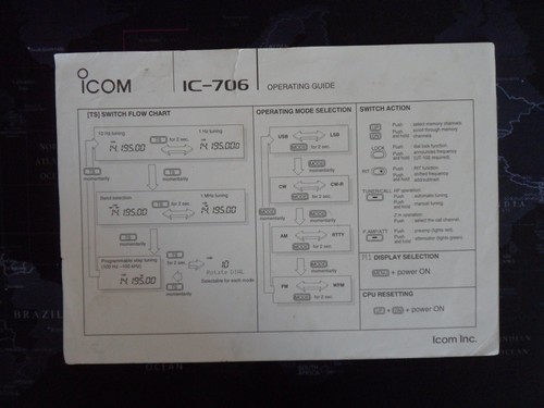 Icom 706 operating guide - (operating,
