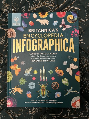 Britannica encyclopaedia - britannica’s,