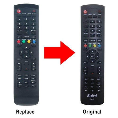 Remote control for - control,