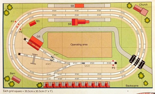 Peco setrack plan - peco, complete