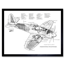 Page hawker sea fury - fury, x