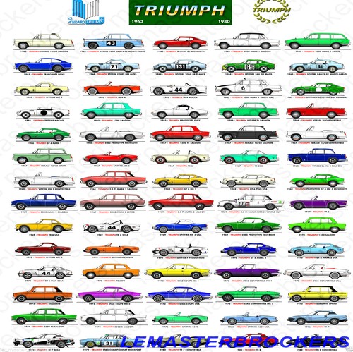 Triumph posters 1923 1980 mk2 - 1923-1980,